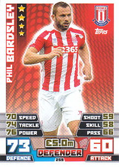 Phil Bardsley Stoke City 2014/15 Topps Match Attax #259